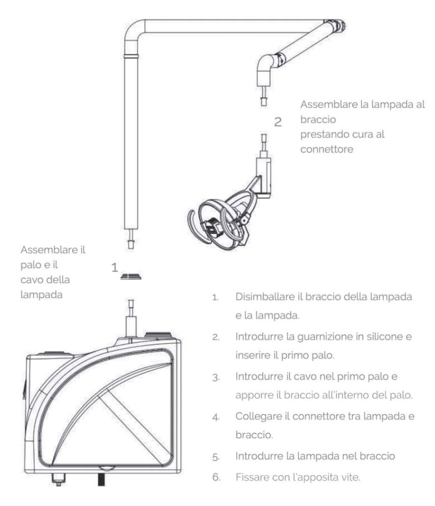 installazione lampada